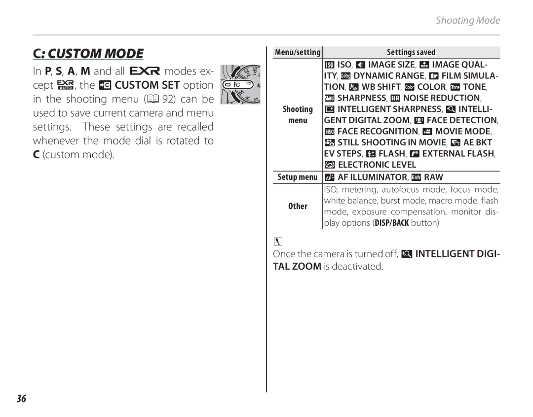 FujiFilm 16286187 Settings saved, TION, d WB SHIFT, f COLOR, e TONE,  SHARPNESS, h NOISE Reduction,  AF ILLUMINATOR, j RAW 